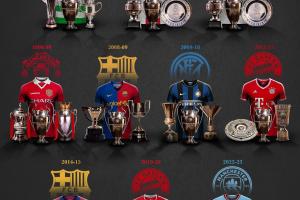 JJB jjb Jingjibao 竞技宝 电竞赛事 体育赛事 体育 电竞-巴黎新王欲立？欧洲历史仅10支三冠王，恩里克有望成瓜帅后第二人